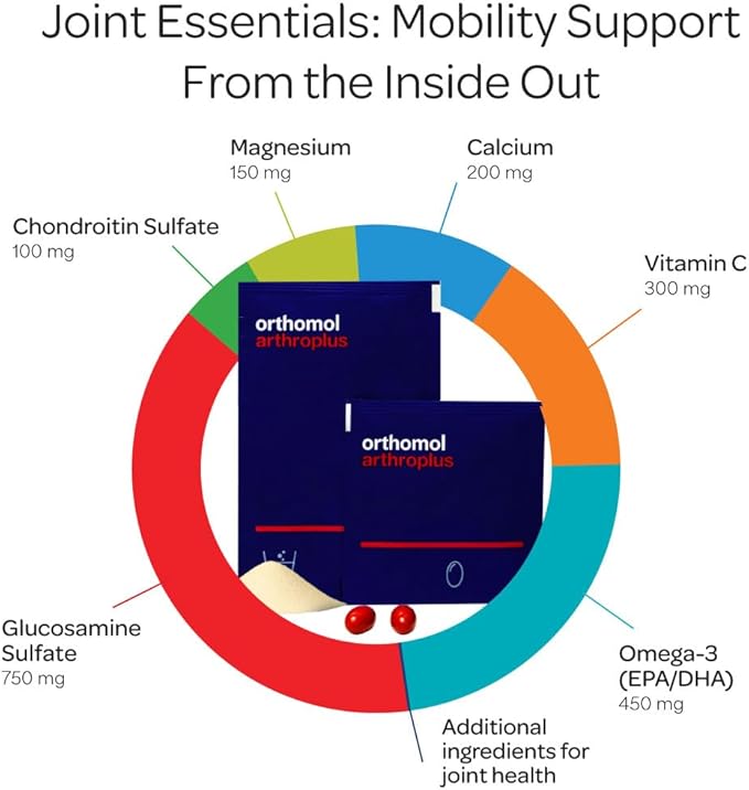 Orthomol Cardio, Heart Health Supplements for Circulation & Vascular Support, Omega-3, Magnesium, Cocoa Polyphenols & B Vitamins, Supports Cardiovascular Health, 30-Day Supply, Powder+Tablets+Capsules