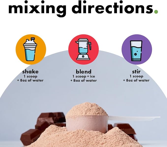 Kick Plant Protein Powder, Chocolate Flavor, 20 G Protein, Gluten Free Workout Supplement with Aminos Acids to Support Fitness Goals & Gut Health, No Sugar, No Artificial Flavors, 28 Servings