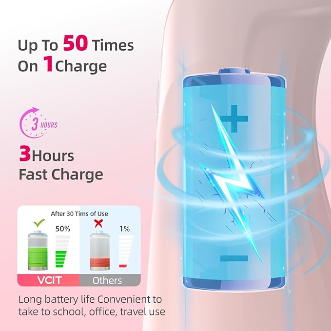 Water Dental Flosser for Teeth: 350ML Cordless Portable 4 Modes Oral Irrigator, IPX7 Waterproof, Rechargeable Water Floss Pik for Cleaning Gum Care Braces for Home Travel(Pink)
