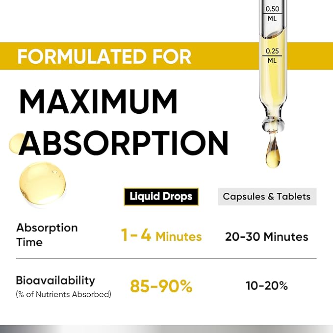 Venture Pal 5-in-1 Vitamin D3 10000 IU & K2 as MK-7 200mcg with Magnesium, MCT Oil, Zinc, Sugar-Free Vitamin D Liquid |Maximum Absorption for Bone, Mood & Immune Health - 2 FL OZ, 60 Days