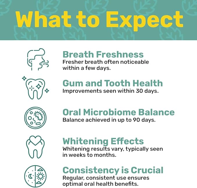 ProBiora Oral Probiotics for Teeth and Gums | Dental Probiotics for Improved Oral Health | Bad Breath Treatment for Adults | ProBiora3 Patented Probiotic Blend | Tooth Whitening | 30 Mint Tablets