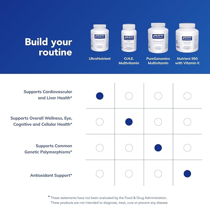 Pure Encapsulations UltraNutrient - Minerals & Multivitamins - Supports Liver & Heart Health* - Supplement for Antioxidants - with Vitamin C, CoQ10 & More - Gluten Free - 360 Capsules