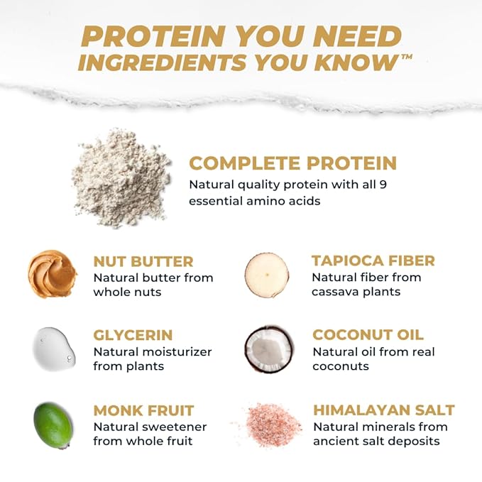 Atlas Protein Bars - 20g Protein, 0g Natural Sugar, 0g Seed Oils, No Sugar Alcohols, No Artificial Ingredients (Salted Peanut Butter, 12 Pack)