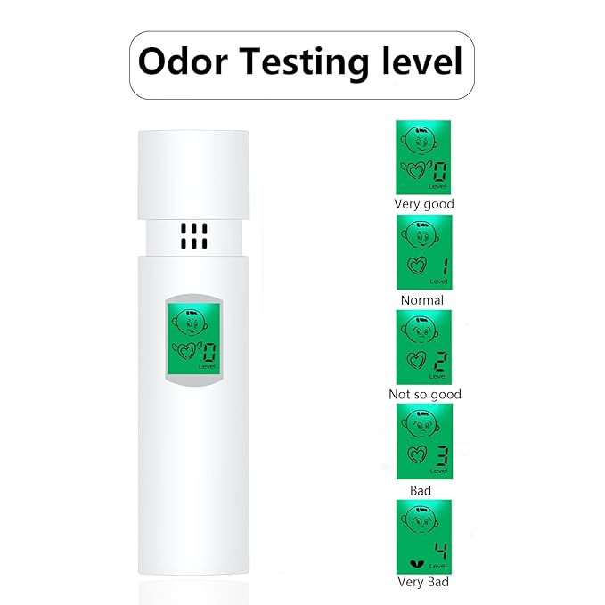 Oral Freshening Rate Detector Portable Oral Odor Breath Tester, Professional Rechargeable Odor Breath Freshening Monitor for Personal Oral Cavity Testing – Odor Checker & Bad Breathe Detector