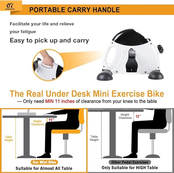 Under Desk Bike Pedal Exerciser, Portable Mini Exercise Bike with LCD Display for Home/Office, Desk Cycle for Leg/Arm with Handle, Leg Exerciser While Sitting for Seniors