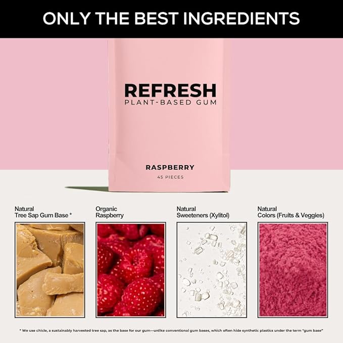 Refresh Gum Raspberry – Xylitol, Sugar Free Chewing Gum Pouch, Natural Flavor & Organic Ingredients – Aspartame Free, Plant-Based, Non-GMO – 45 Pieces