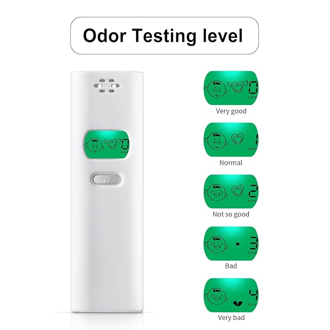 Oral Odor Freshening Detector - Portable Bad Oral Odor Monitor, Oral Meter Device Focused on Oral Cavity Health with Odor Checking for Precise Bad Smell Detection