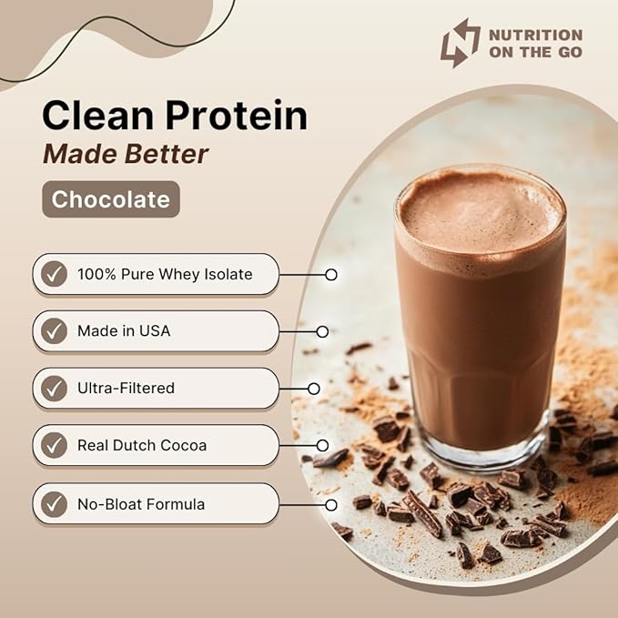 Nutrition On The Go Whey Protein Isolate Packets with Creatine – 25g Protein + 5g Creatine – Single-Serve Travel Protein Powder – Chocolate (60-Pack)