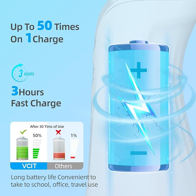 Rechargeable Water Flosser for Teeth: 350ML Portable IPX7 Waterproof Cordless Oral Irrigator with 4 Modes & 6 Replaceable Jet Tips-Professional Flossing Cleaner for Daily Home Use,Travel,Gums,Braces