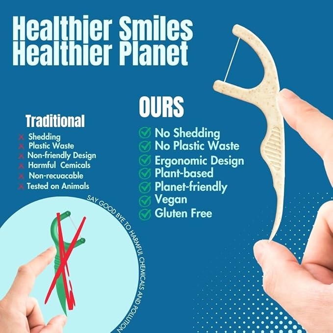 Plant Based Floss Picks(220pcs) with Travel Case- Planet-Friendly Thin Single Thread Dental Picks, Shred-Resistant- Easy Glide for Plaque Removal & Gentle on Gum -Oral Care for Adults & Kids