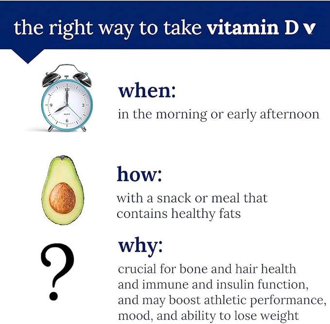 The Vitamin Shoppe Vitamin D3 1000IU Softgel, Supports Bone & Immune Health, Aids in Cellular Growth & Calcium Absorption, Gluten Free & Once Daily Formula (200 Softgels)