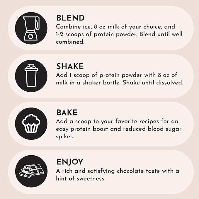 JUST INGREDIENTS Protein Powder | 15 Servings | 24g Protein | Chocolate Flavor Made with 100% Grass-Fed, Non-Denatured Whey | Five Different Sources from Organic Whole Food Ingredients