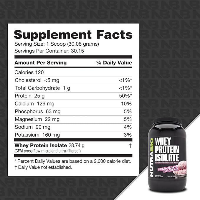 NutraBio 100% Whey Protein Isolate Protein Powder, 25g Protein with Complete Amino Acid Profile, Non-GMO, Soy & Gluten Free, Low Carb, Low Calorie Whey Protein Powder, Strawberry Ice Cream, 2 Lbs