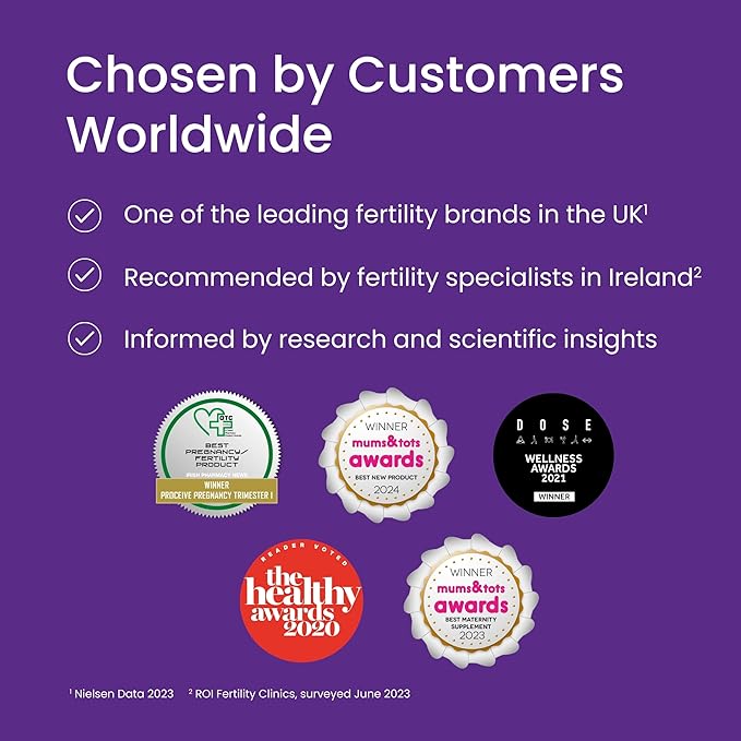Proceive Tailored Fertility Supplement for Her, Women - Womens Pre-Conception Vitamins & Minerals for Pre Pregnancy Support - Folic Acid, Vitamin D, Zinc - 60 Capsules (1 Month Supply)