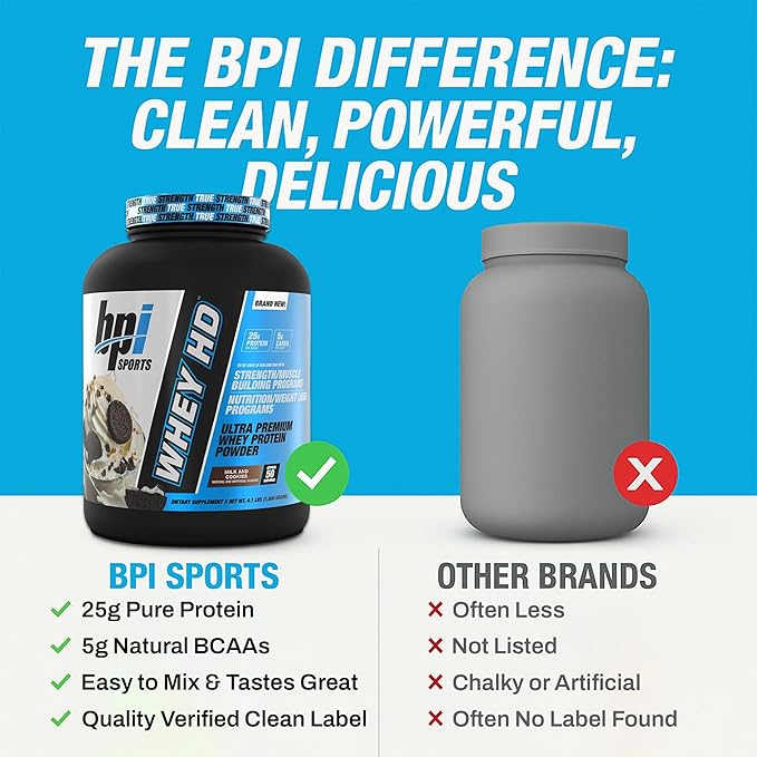 BPI Sports Whey HD Ultra Premium Protein Powder Isolate | Workout Whey Protein Powder for Men & Women for Muscle Gain | Milk Protein Concentrates | Milk and Cookies, 4.07 Pound