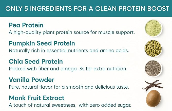 TOZZY Plant Protein – Vanilla | Only 5 Simple Ingredients | 20g Protein, 0g Sugar | Vegan Pea Protein