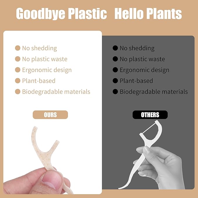 Biodegradable Dental Floss Picks 300 Count, Vegan Plant Based Handle,Eco Friendly Tooth Flossers Toothpick Soft Cleaning for Kids and Adult on Gums(300)