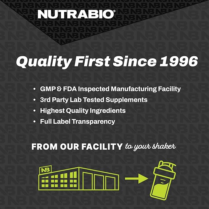 NutraBio 100% Whey Protein Isolate Protein Powder, 25g Protein with Complete Amino Acid Profile, Non-GMO, Soy & Gluten Free, Low Carb, Low Calorie Whey Protein Powder, Chocolate Peanut Butter, 2 Lbs