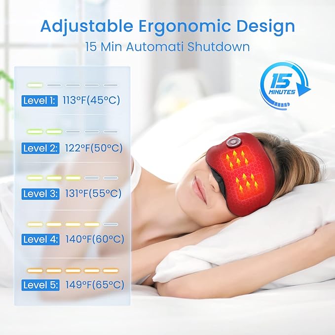 Heated Eye Mask : Cordless Eye Mask for Dry Eyes, Relief Stye, Blepharitis, Chalazion, Improved Sleep, Washable Eye Heating pad for Travel