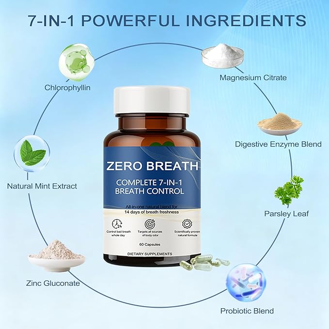 Zero Breath Bad Breath Capsules, Zero Breath 7-in-1 Bad Breath Solution, with Chlorophyllin, Mint Extract, Probiotic Blend, Breath Freshness in 14 Days