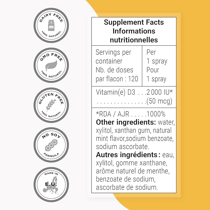 Supersmart - Vitamin D3 Spray 2000 IU per Day (Mint Flavor & Sugar Free) - Liquid Vitamin D Spray - Cholecalciferol Vitamin D3 | Non-GMO & Gluten Free - 25 ml
