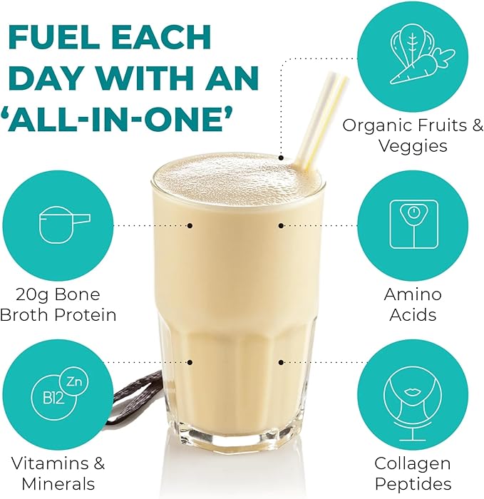 Reignite Wellness by JJ Virgin | Vanilla Paleo-Inspired All-in-One Shake | Gluten Free + Dairy Free Protein Powder | Contains 20G of Beef Protein with Vitamins, Minerals, Amino Acids | 30 Servings