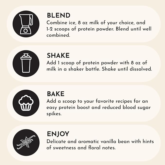 JUST INGREDIENTS Protein Powder | Vanilla Protein Powder Made with 100% Grass Fed, Non Denatured Whey | Four Different Protein Sources from Organic Whole Food Ingredients | 15 Servings | 22g Protein