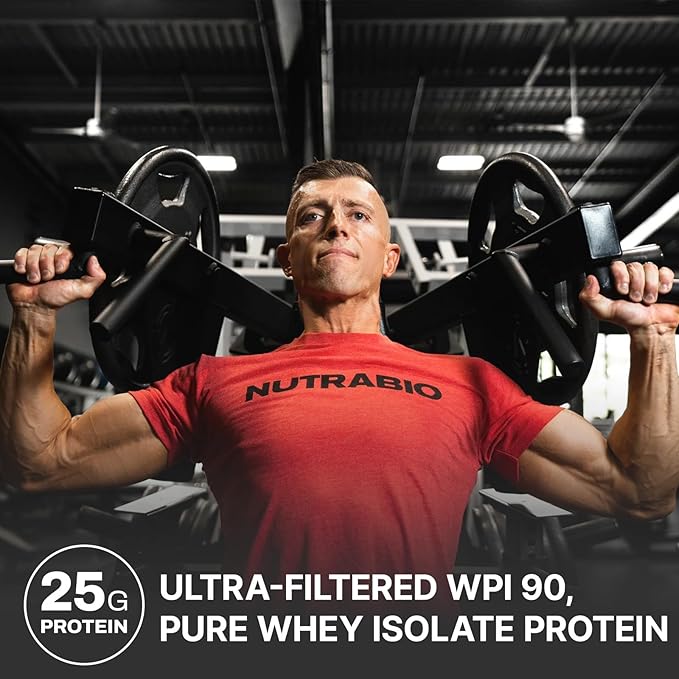 NutraBio 100% Whey Protein Isolate Protein Powder, 25g Protein with Complete Amino Acid Profile, Non-GMO, Soy & Gluten Free, Low Carb, Low Calorie Whey Protein Powder, Alpine Vanilla, 5 Lbs