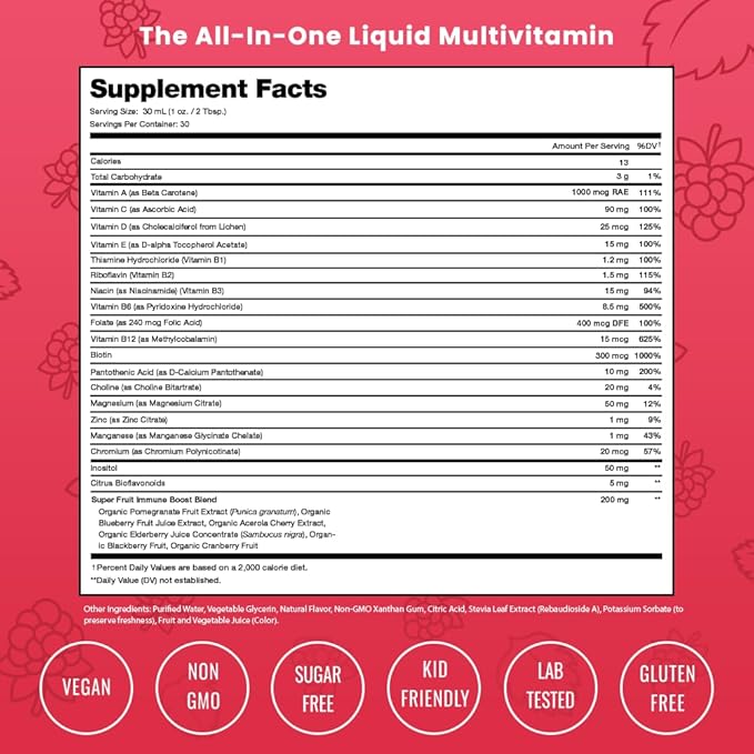 NutraChamps Complete Liquid Multivitamins | No Added Sugar | Vitamins for Women, Men & Kids | Vegan Liquid Vitamin Multimineral Supplement | Energy, Immunity & Beauty