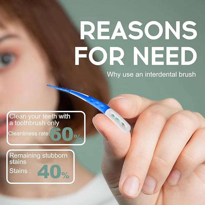 84PCS Portable Dental Floss Picks,Soft Silica toothpicks,flossers for Adults Teeth Cleaning Tools,interdental Brushes Between Teeth,Disposable Dental Picks