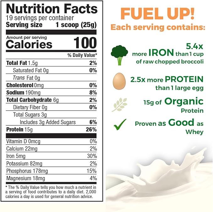 Growing Naturals Organic Rice Protein Powder - 15g Plant Protein, 2.8G BCAA - Low-Carb, Low-Sugar, Non-GMO - Vanilla Blast, 2 Pound (Pack of 1)