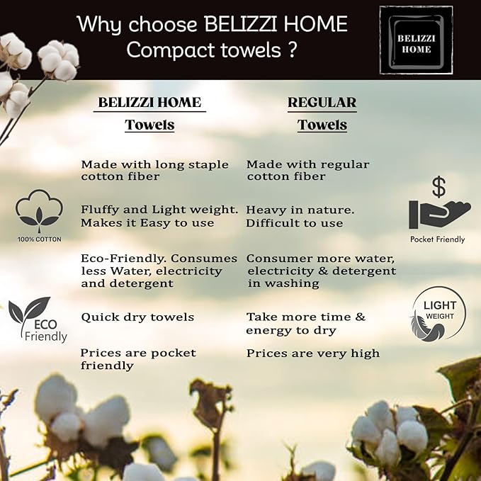 Belizzi Home Cotton 2 Pack Oversized Bath Sheet 35x70, Large Bath Sheet, Ultra Soft, Absorbent, Compact, Eco-Friendly, Recyclable, Quick Drying and Lightweight Towel - Light Grey