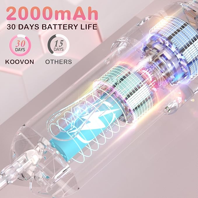 Water Dental Flosser for Teeth Cleaning and Flossing with Travel Size Case โ Rechargeable Oral Irrigator, KOOVON Portable Water Flosser for Adults, IPX7 Waterproof, 5 Jet Tips & 4 Modes, Pink