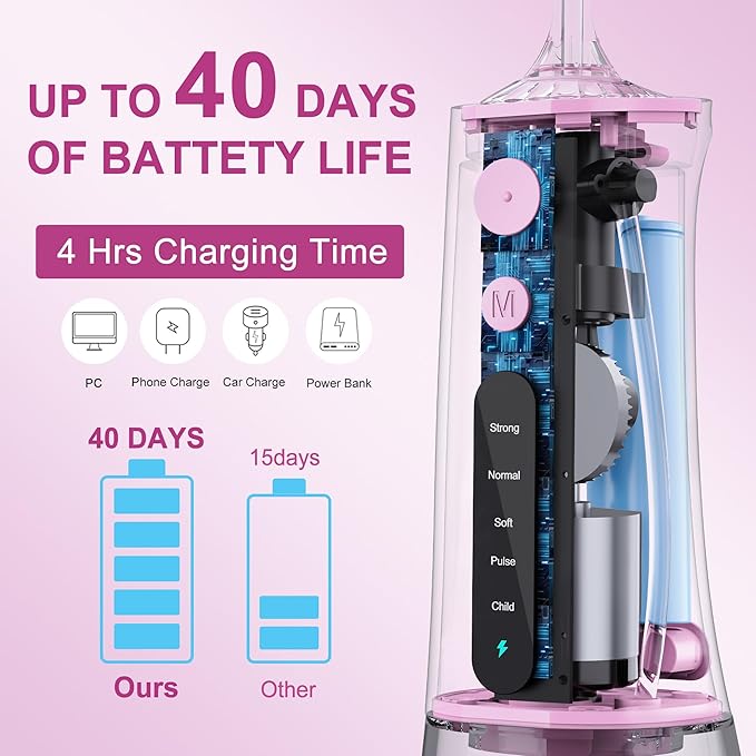 Water Dental Flosser OLED Display Cordless Teeth Cleaning MOCEL 5 Modes Oral Irrigator 300ML Portable and USB C Rechargeable IPX7 Waterproof Floss Teeth Pick (Pink)