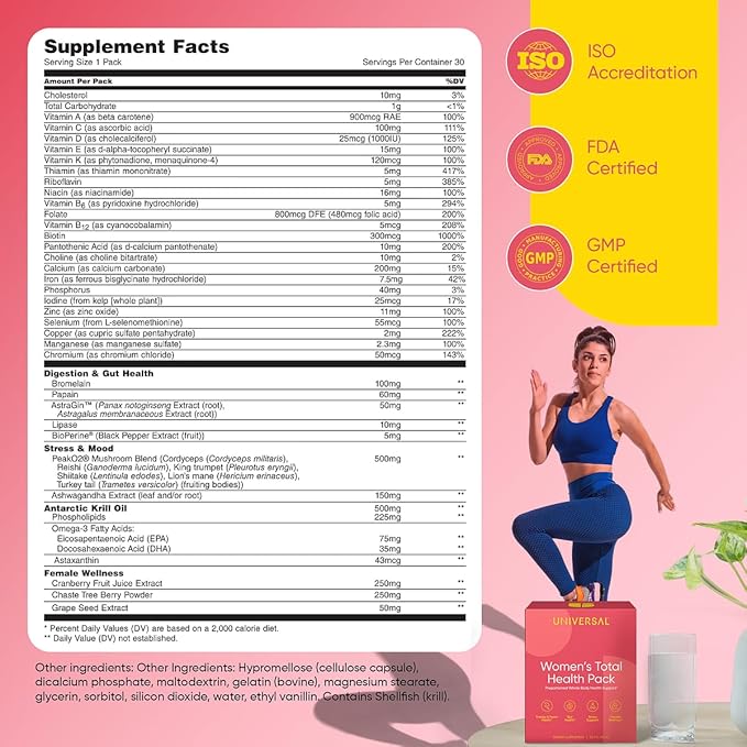 Women's Total Health Daily Vitamin Packs - All in One Multivitamin for Women, Essential Vitamins & Minerals for Energy, Stress, Digestion & Gut Health, Female Wellness Supplement, 30 Packets