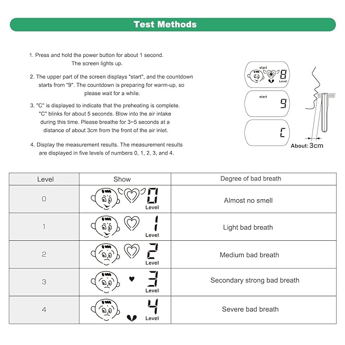 Bad Breath Freshening Tester Portable Oral Breath Monitor, Professional Rechargeable Odor Breath Detector for Personal Oral Cavity Testing – Odor & Bad Breathe Tester
