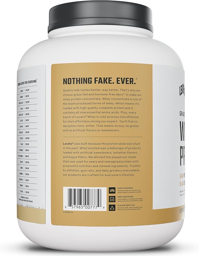Levels Grass Fed Whey Protein Powder, No Artificials, 24G of Protein, Cappuccino, 5LB