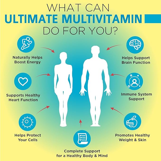 OmniBiotics Ultimate Daily Multivitamin for Women & Men β 34 Essential Ingredients Including Vitamin A, C, D, E, B6, B12, Biotin, Zinc β 120 Vegan Capsules