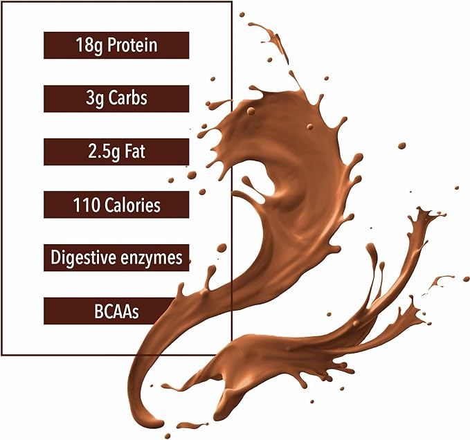 Natural Factors Whey Factors, Grass Fed Whey Protein Concentrate, Aids Muscle Development and Immune Health, Double Chocolate, 2 lb