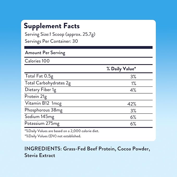 Equip Foods Prime Protein Powder | Clean, Grass Fed Beef Protein Powder | Carnivore Protein Isolate | Paleo, Keto Friendly | Gluten & Dairy Free | Helps Build & Repair Tissue | 30 Servings, Chocolate
