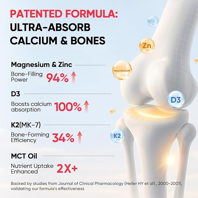 Venture Pal 5-in-1 Vitamin D3 10000 IU & K2 as MK-7 200mcg with Magnesium, MCT Oil, Zinc, Sugar-Free Vitamin D Liquid |Maximum Absorption for Bone, Mood & Immune Health - 2 FL OZ, 60 Days