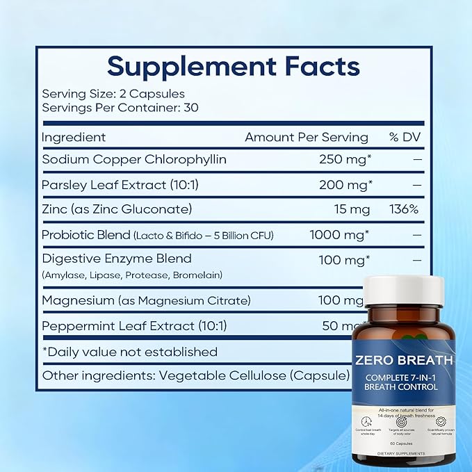 Zero Breath Bad Breath Capsules, Zero Breath 7-in-1 Bad Breath Solution, with Chlorophyllin, Mint Extract, Probiotic Blend, Breath Freshness in 14 Days