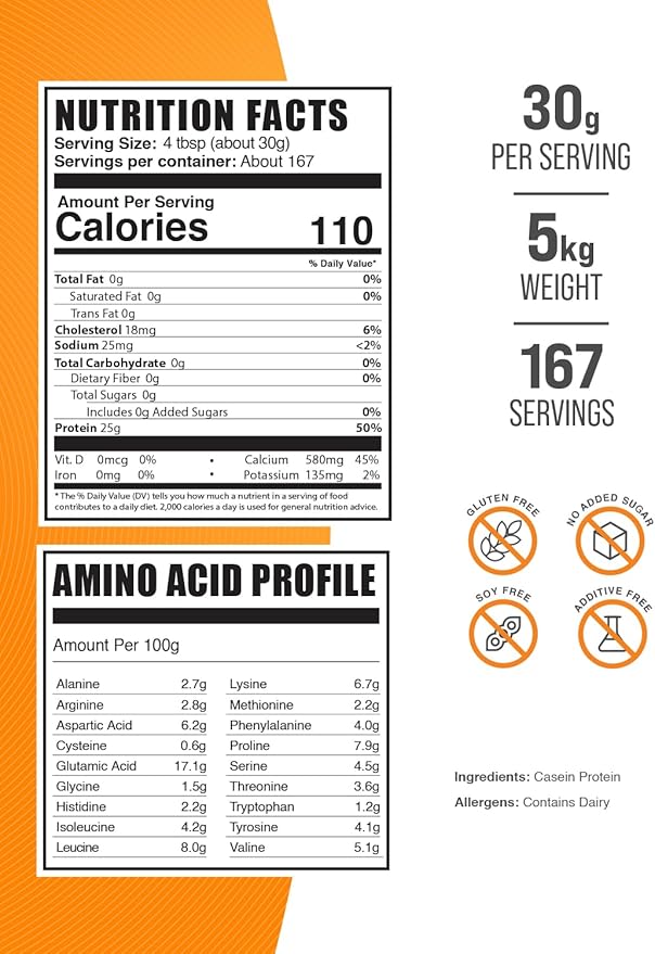 BulkSupplements.com Casein Protein Powder - Micellar Casein Powder, Slow Digesting Protein - Unflavored & Gluten Free, 30g per Serving, 1kg (2.2 lbs) (Pack of 5)
