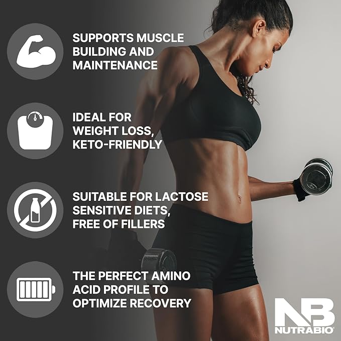 NutraBio 100% Whey Protein Isolate Protein Powder, 25g Protein with Complete Amino Acid Profile, Non-GMO, Soy & Gluten Free, Low Carb, Low Calorie Whey Protein Powder, Dutch Chocolate, 5 Lbs