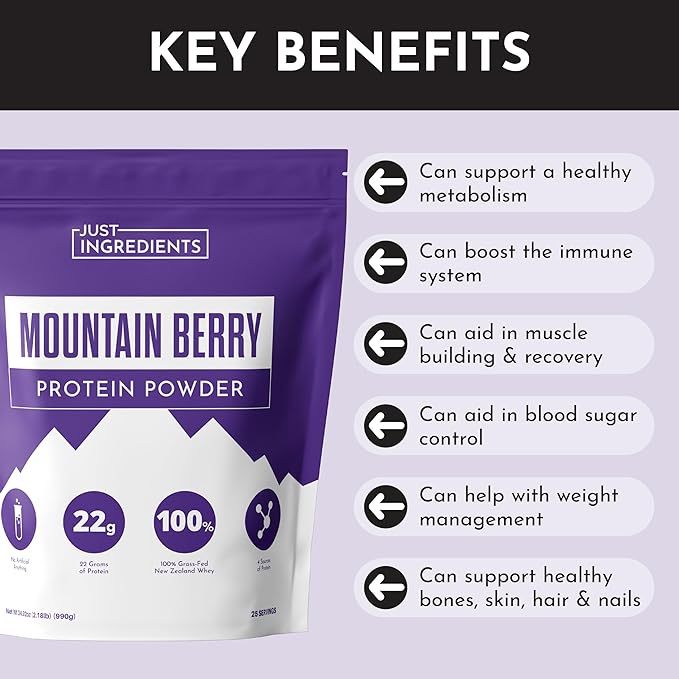 JUST INGREDIENTS Mountain Berry Protein Powder – 30-Serving Blend with 100% Grass-Fed Whey & Organic Plant Proteins – Mixed Berry Flavor with Real Fruit – Supports Muscle Recovery, Energy*