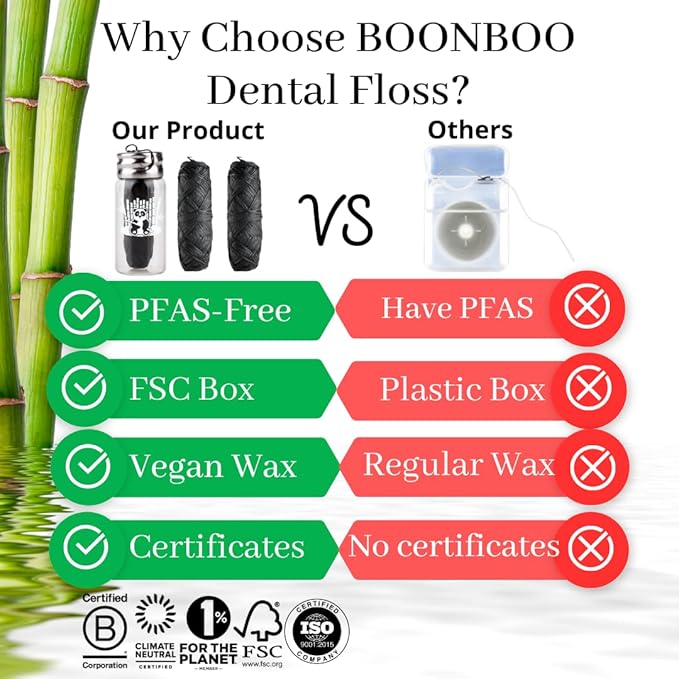 BOONBOO Dental Floss, Bamboo Charcoal Woven Thread, Glass Bottle + 3 Spools, Total 300FT/90M, Waxed, Coconut