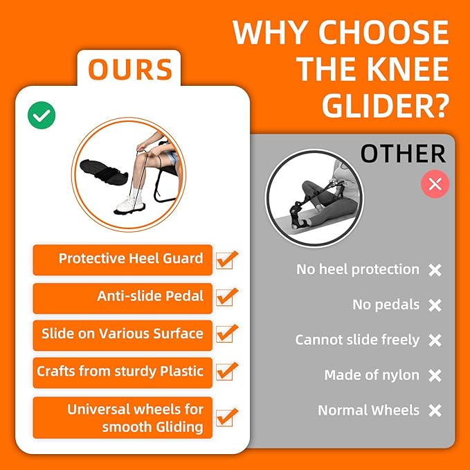 Knee Glider for Knee Replacement Recovery ,Recovery Aids for Knee Exercises, Portable Knee Strengthening and Rehabilitation Tool