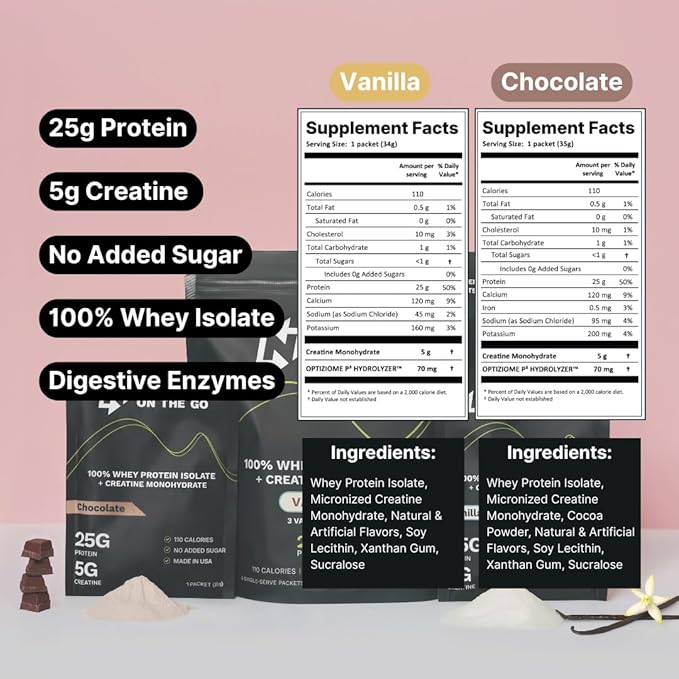 Nutrition On The Go Whey Protein Isolate Packets with Creatine – 25g Protein + 5g Creatine – Single-Serve Travel Protein Powder - Variety Pack (Vanilla & Chocolate) (30-Pack)