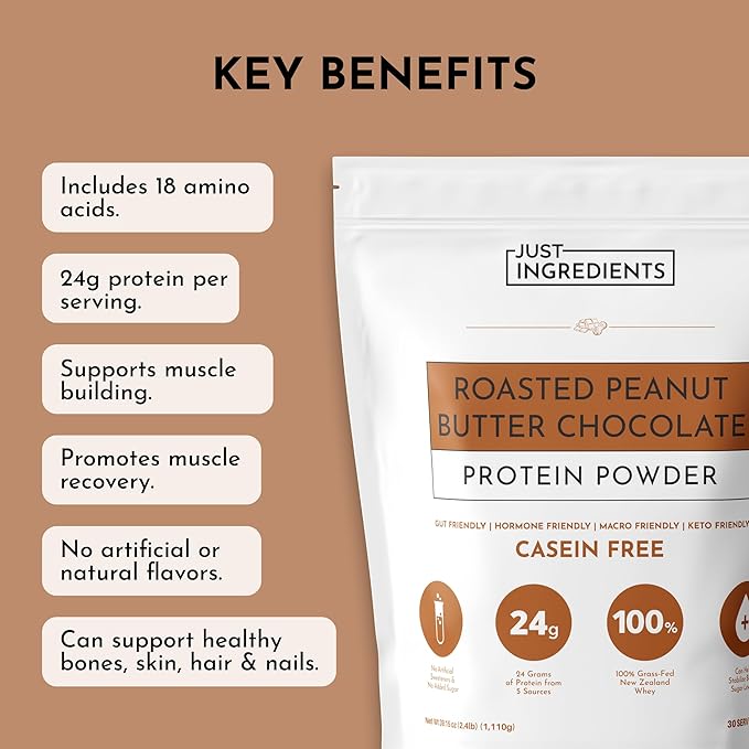 Roasted Peanut Butter Chocolate Protein Powder – 30-Serving Blend with 100% Grass-Fed Whey & Organic Plant Proteins – Rich Cocoa & Roasted Peanut Flavor – Supports Muscle Recovery & Energy*