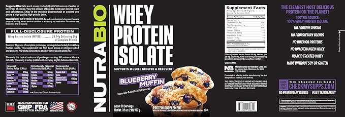 NutraBio 100% Whey Protein Isolate Protein Powder, 25g Protein with Complete Amino Acid Profile, Non-GMO, Soy & Gluten Free, Low Carb, Low Calorie Whey Protein Powder, Blueberry Muffin, 2 Lbs